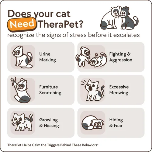 Vista 3 de TherapetMD Difusor calmante para gatos de 60 días - Difusor de feromonas para gatos para estrés, pulverización de orina, lucha contra gatos