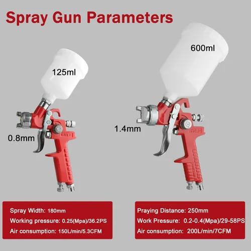 Vista 4 de HVLP - Juego de pistola de pulverización por gravedad de aire, 2 piezas, pistola de pintura pulverizadora, 0.031 in, 4.2 fl oz y 0.055 in 20.3 fl