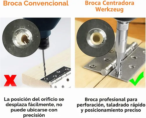 Vista 5 de Werkzeug Juego de brocas de núcleo de bisagra autocentrante para carpintería, brocas ajustables para ventana de puerta con 1 llave hexagonal y 8