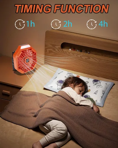 Vista 5 de Taingwei Ventilador portátil con control remoto para batería de litio BLACK+DECKER de 20 V, ventilador de camping con 3 ajustes de velocidad