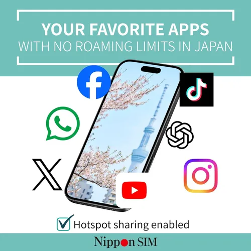 Vista 2 de [eSIM] Japón eSIM 15 Days Data Only SIM 10 GB de alta velocidad 4G LTE + datos ilimitados a velocidad reducida No se necesita itinerancia