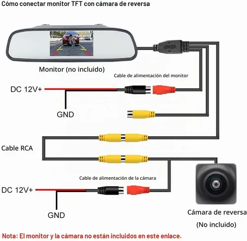 Vista 6 de GreenYi Cable de extensión de video AV con doble blindaje mejorado (19.69 pies), con acoplador de video RCA amarillo hembra a hembra y cable