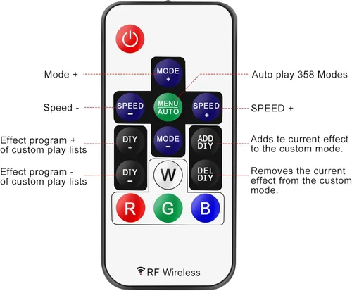 Vista 3 de Controlador inalámbrico de 14 teclas RF RGB DIY LED, control