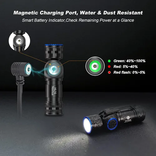 Vista 6 de Brinyte HL16 Linterna frontal LED recargable, linterna EDC ajustable de 0-90°, faro de 520 lúmenes con base magnética y carga, luz impermeable IP66
