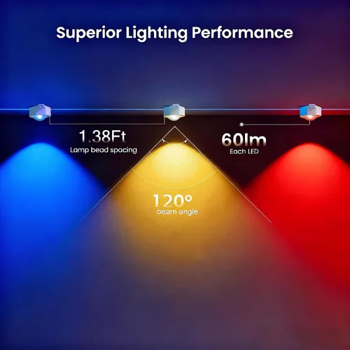 Vista 8 de Luz exterior permanente de 50 pies con 36 luces LED, luces de tejado inteligentes RGB que cambian de color, luces exteriores impermeables