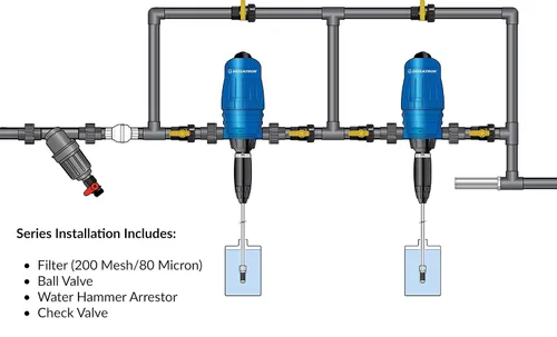 Vista 4 de DOSATRON D14MZ2 D14MZ2VFII DOSER alimentado por agua 14GPM 1:500-1:50 D637922