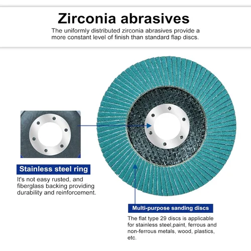 Vista 6 de Sali Paquete de 10 Discos de Láminas de Circonia Grano 40 de 4.5" x 7/8 Pulgadas Disco de Lijado Tipo Bisel #29 Grado Premium e Industrial Rueda