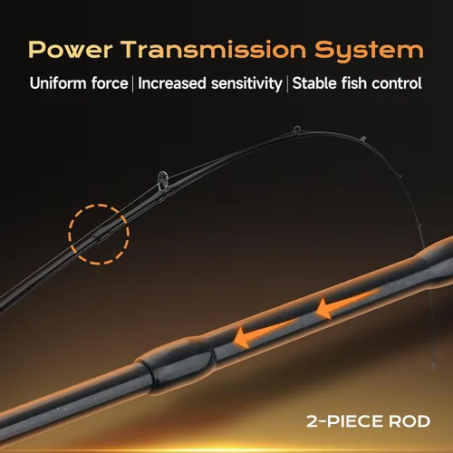 Vista 6 de HANDING Pioneer Ultralight Fishing Rod 2-Piece Spinning Rod & Baitcaster Rod Trout Fishing Rod with 24T Carbon Fiber EVA Handle for Trout Crappie