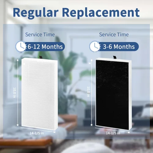 Vista 7 de Funmit - Filtro de repuesto tipo U para purificador de aire Honeywell HRF201B, HHT270, HHT270W, HHT290 y Febreze FRF102B, FHT170, FHT180, FHT190