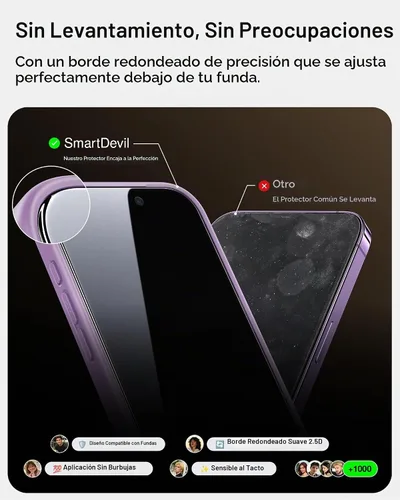 Vista 7 de SMARTDEVIL Paquete de 2 protectores de pantalla de privacidad de vidrio templado para iPhone 14 Pro, protección inastillable de grado militar