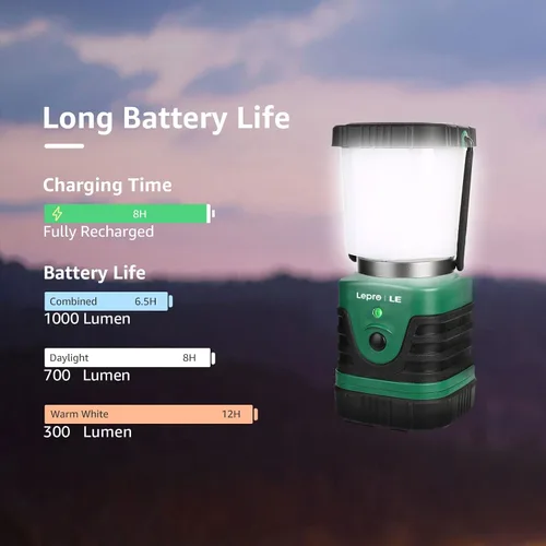 Vista 3 de Lighting EVER Linterna LED de Camping de 1000LM Recargable, Banco de Energía de 4400mAh, Esencial de Camping con 4 Modos de Luz, Linterna Lámpara