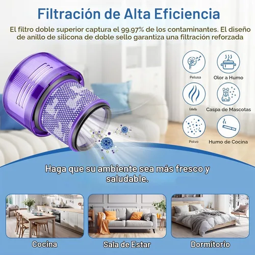 Vista 4 de Paquete de 2 filtros HEPA de repuesto para aspiradora Dyson V11 Outsize, V11 Outsize Origin, Outsize, Outsize Plus, Outsize +, Absolute Extra, SV16