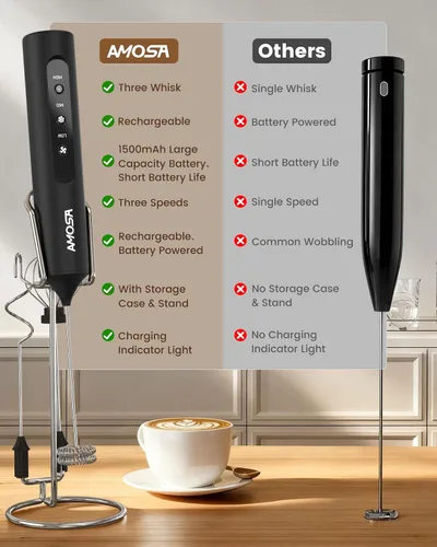 Vista 8 de AMOSA Espumador de leche de mano con soporte, espumador recargable con 3 velocidades y 3 cabezales, espumador de viaje con funda, mezclador de café