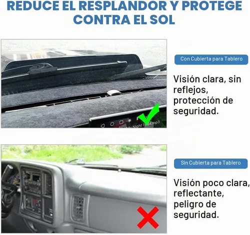 Vista 4 de Cubierta de Tablero Compatible con Silverado 1500 2500 3500 1999-2006 GMC Sierra Pickup Avalanche Tahoe Suburban GMC Yukon 2000-2006 Cubierta