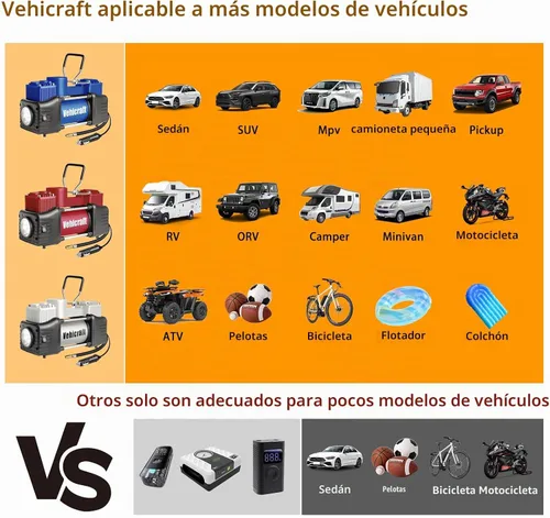 Vista 8 de Inflador de neumáticos de 12 V, bomba de aire de doble cilindro de 150 PSI para automóvil, SUV, RV Azul