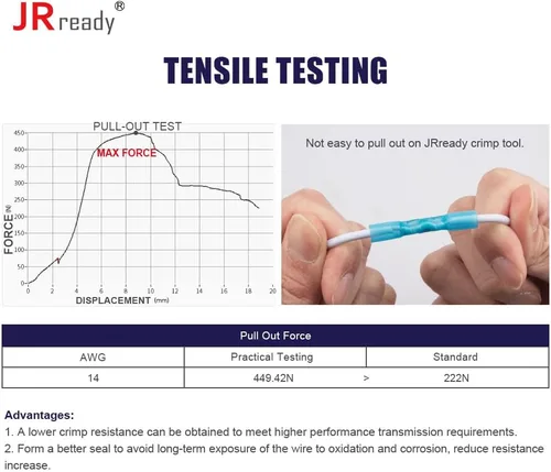 Vista 5 de JRready ACT-AD10 - Herramienta de crimpado de trinquete, crimpadora de cables de 22 a 10 AWG para conectores a tope termorretráctiles y terminales