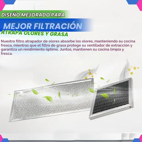 Vista 4 de Bagean Filtro de Ventilación de Microondas para Grasa W10208631A y Carbón 8206230A Filtro de Repuesto para Microondas Whirlpool Paquete Combinado