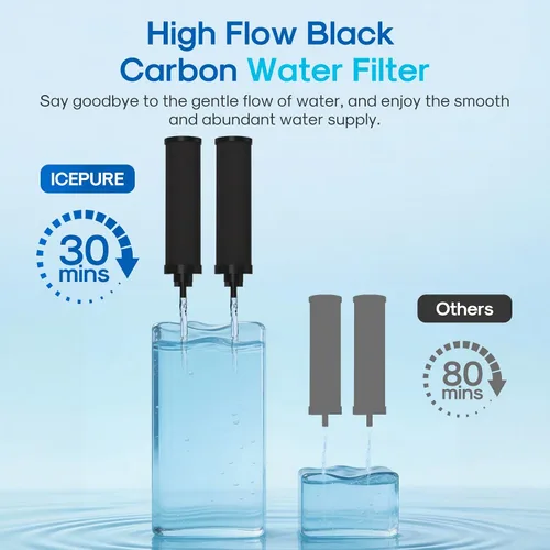 Vista 4 de ICEPURE Filtro de agua de repuesto para elementos de purificación Berkey® BB9-2 Negro, sistema de filtro de agua alimentado por gravedad Berkey®