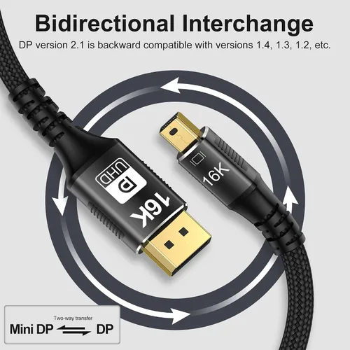 Vista 4 de Mini DP a DisplayPort 2.1 16K Cable 2M 6.6FT 8K (7680x4320) @120Hz 4K @240Hz DP 1.4 2.0 Transmisión bidireccional Display Port a Mini DisplayPort