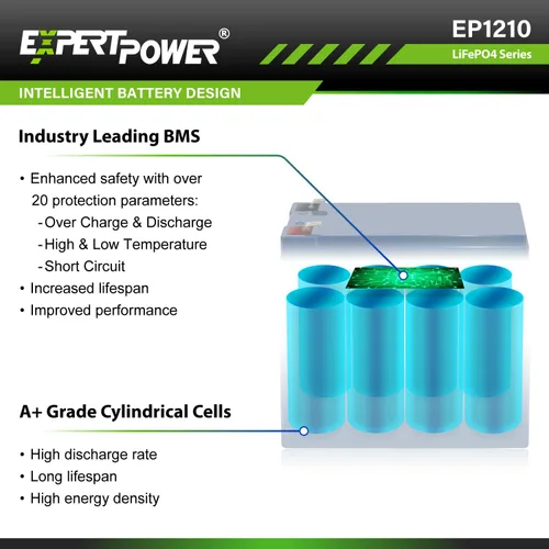 Vista 2 de ExpertPower - Baterías recargables de ciclo profundo LiFePO4 de litio de 12 V