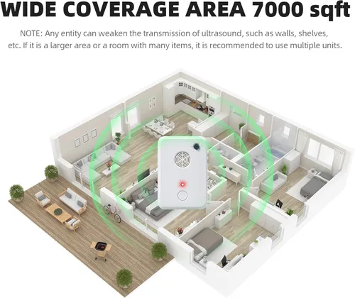 Vista 4 de Dispositivos de disuasión de murciélagos: Plug in Bat Disuasorio para Ático, Exterior e Interior - Sistema de eliminación de murciélagos