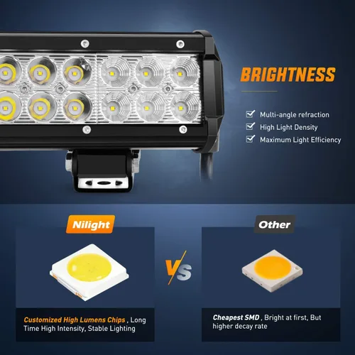 Vista 11 de Nilight Barra de luz LED de 20 pulgadas, 126 W, combinación de luces LED todoterreno de 12 V, 5 pines, interruptor basculante de 5 pines, kit