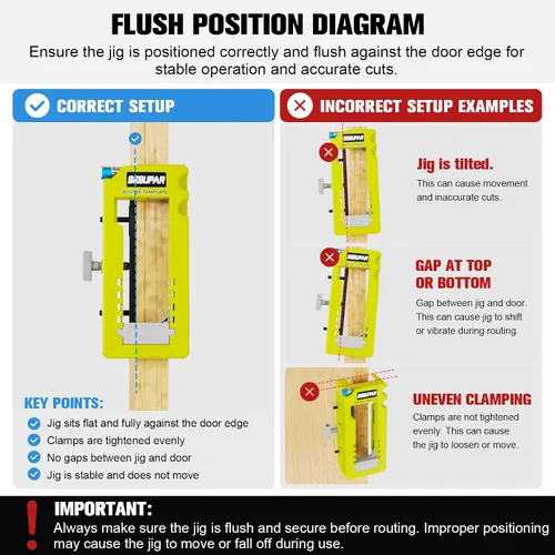Vista 8 de Plantilla para bisagras de puerta, mortajadora de bisagras de puerta, plantilla de router se adapta a bisagras de puerta de 3" a 5" de longitud