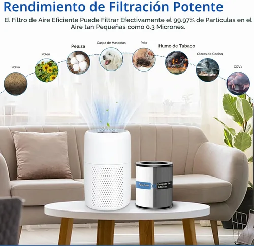 Vista 4 de 4 Pack P60 Replacement Filter for TPLMB/YARIKI P60 &Vhoiu KJ50 Air Purifier