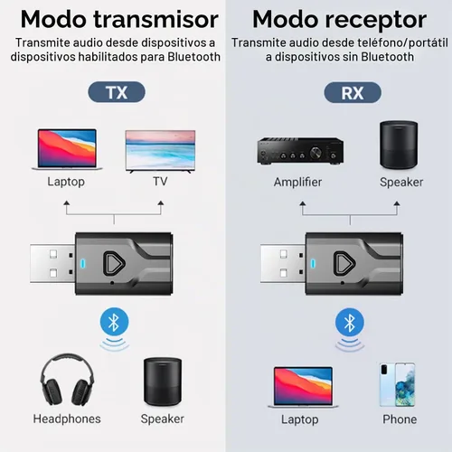 Vista 2 de Receptor de transmisor USB Bluetooth 5.0, adaptador de audio inalámbrico 2 en 1 Adaptador Blutooth auxiliar de 0.138 in, micrófono