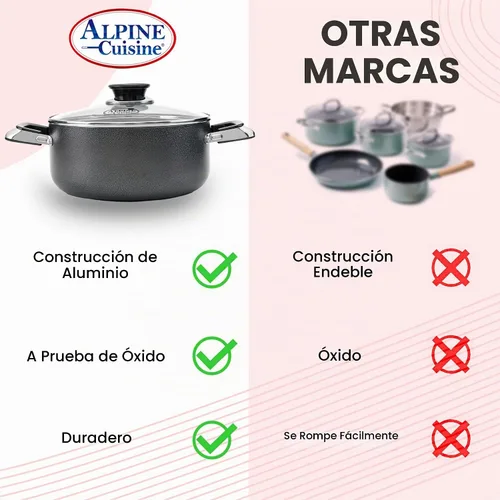 Vista 8 de Alpine Cuisine Olla antiadherente de 2.2 cuartos de galón con tapa de vidrio templado y asas de transporte, utensilios de cocina multiusos, horno