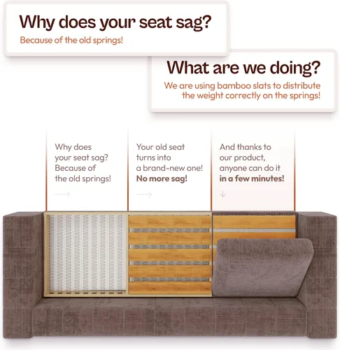 Vista 2 de Soporte de cojín de sofá para asiento caído [22 x 63], protector de sofá, solución de hundimiento, insertos de tablero de bambú ajustables debajo
