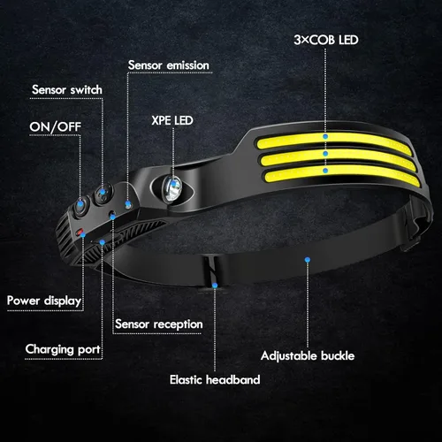 Vista 2 de DAWINSIE Linterna frontal LED recargable (2 unidades), lámpara de cabeza de haz ancho de 230° con sensor de movimiento, linterna impermeable