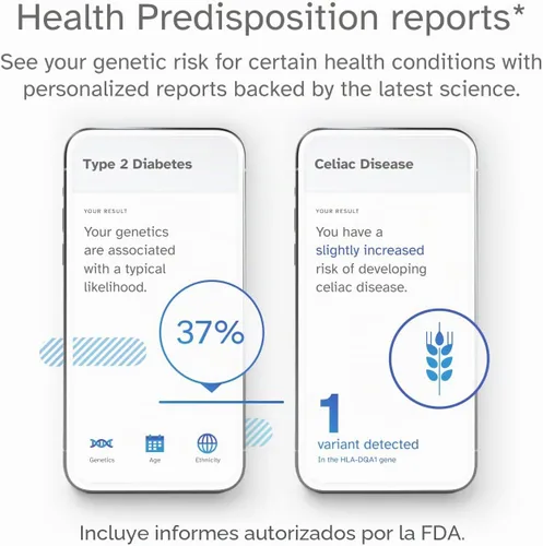 Vista 2 de 23 andme Prueba de ADN – Salud + ancestry Servicio de genética Personal – 75 + informes en línea