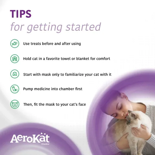 Vista 5 de Aerokat aerosol felino cámara para gatos.
