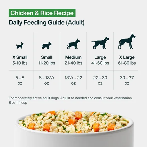 Vista 9 de JustFoodForDogs Pantry Fresh - Alimento húmedo para perros, comida completa o comida para perros, receta de comida para perros de grado humano