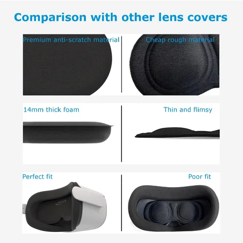 Vista 6 de Digicharge Protector de cubierta de lente VR, compatible con Meta Quest 3S, 3S Xbox Edition, Quest 3, Quest 2, Oculus Rift S, Valve Index, Pico 4