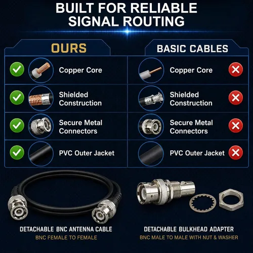 Vista 4 de RS Premium BNC - Kit de cable de extensión de antena coaxial para micrófonos inalámbricos, cables de núcleo de cobre blindados contra el ruido