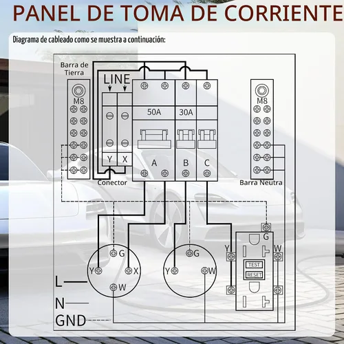 Vista 4 de Panel de salida de alimentación temporal resistente a la intemperie, panel eléctrico de RV precableado más grueso con toma de corriente de 20, 30
