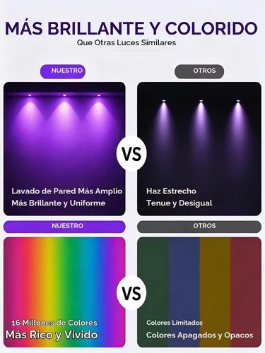 Vista 5 de Luces Permanentes para Exteriores, Luces de Navidad Inteligentes para Exteriores con IC+RGB 20 LED, Iluminación de Aleros Impermeable IP67 con 213
