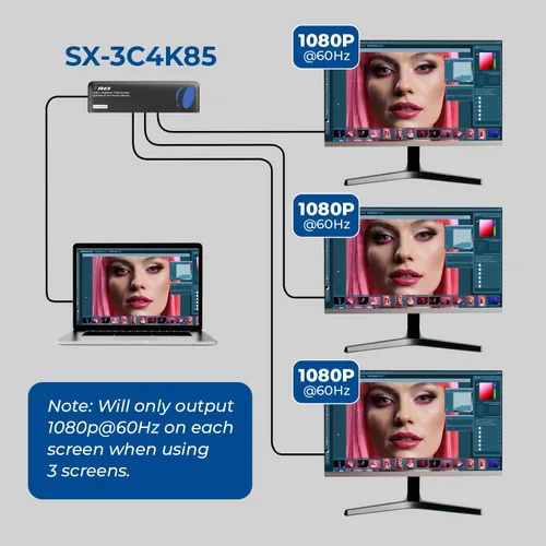 Vista 7 de OREI Estación de acoplamiento USB C Triple Monitor y base para portátil Estación de acoplamiento para laptop con 3 pantallas, 2 HDMI +