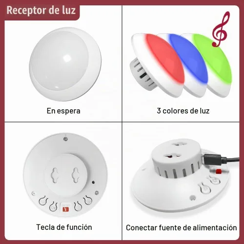 Vista 5 de Botón inalámbrico de llamada de emergencia para ancianos, alarma de cable de extracción de baño con luz estroboscópica, 1 receptor de atención