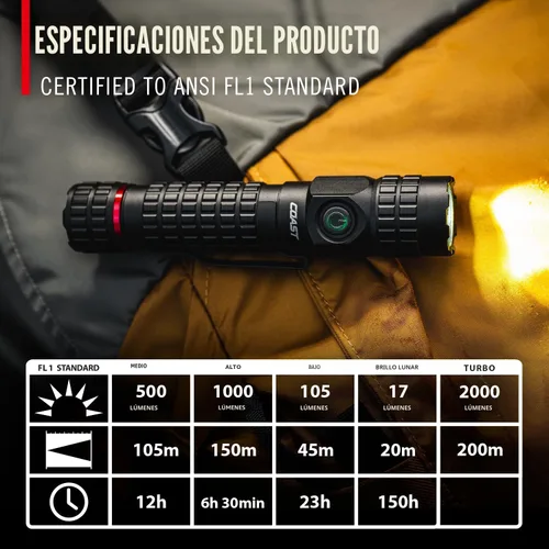 Vista 3 de COAST PX200R - Linterna LED recargable de 2000 lúmenes, enfoque giratorio, USB-C, clip de bolsillo de 2 posiciones