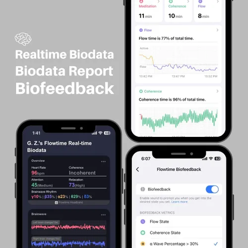 Vista 2 de Tiempo de flujo: diadema de meditación biosensing con sensores de frecuencia cardíaca y ondas cerebrales para lograr una atención plena más fácil