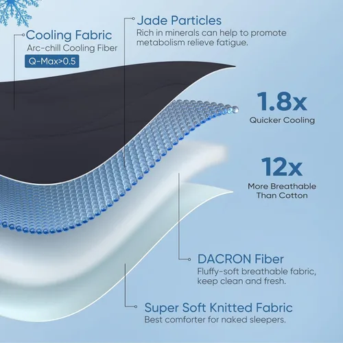 Vista 4 de Elegear - Edredón de enfriamiento individual Absorbs Body Heat para mantenerse fresco, cobija de enfriamiento para personas que duermen con calor