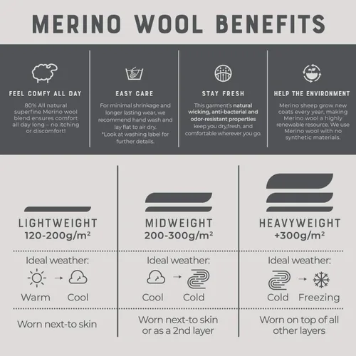 Vista 9 de MERIWOOL Suéter de punto para hombre - Suéter de lana merino Camisa de manga larga para hombre