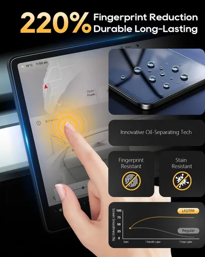 Vista 4 de Paquete de 2 protectores de pantalla antideslumbrantes mate para Tesla Model X/Model S 2023-2026 de 17 pulgadas + 9.4 pulgadas, pantalla táctil QHD
