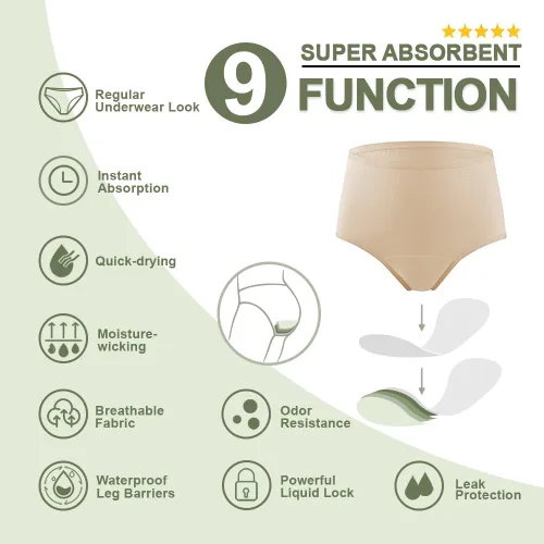 Vista 3 de BATTEWA Ropa interior lavable de algodón para incontinencia para mujeres, de cintura alta, transpirable, a prueba de fugas, bragas absorbentes
