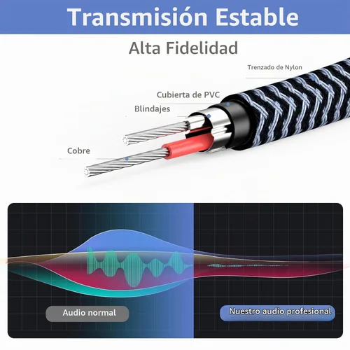 Vista 2 de Cable de guitarra estéreo de 1/4 de pulgada y 10 pies, macho a hembra, extensión de auriculares de un cuarto de pulgada Gris
