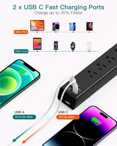 Vista 2 de Cable de Extensión Plano, Addtam Regleta de Protección contra Sobretensiones de 5 Pies con 6 Tomas de CA 4 USB, 1875W/15A, Montaje en Pared