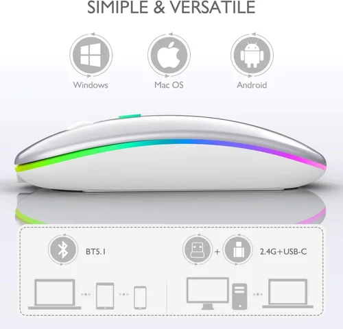 Vista 4 de Mouse inalámbrico Bluetooth para MacBook Air/Mac/Pro/portátil/computadora/PC, interruptor de modo dual recargable, mouse Bluetooth 5.2/3.0